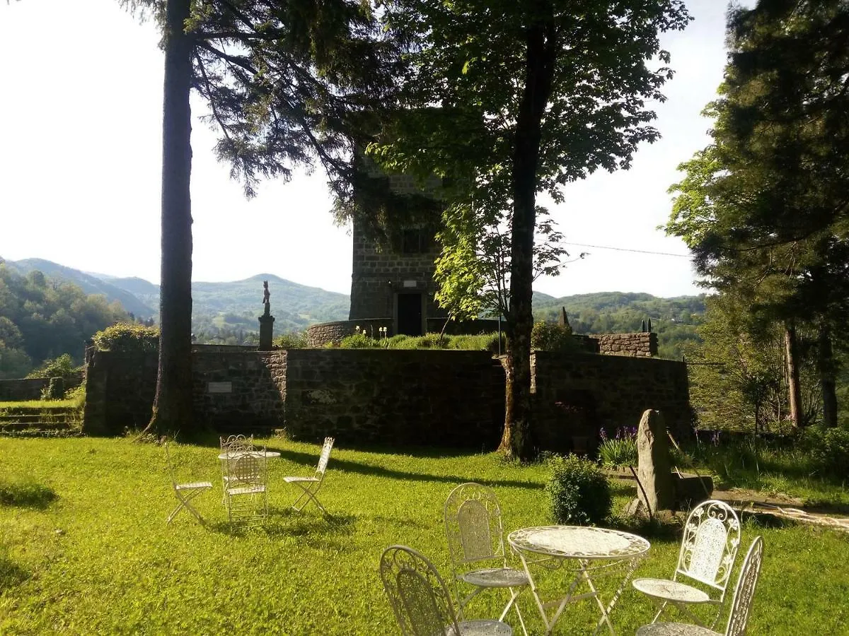 Torre Riva Dimora Storica Villa Fiumalbo